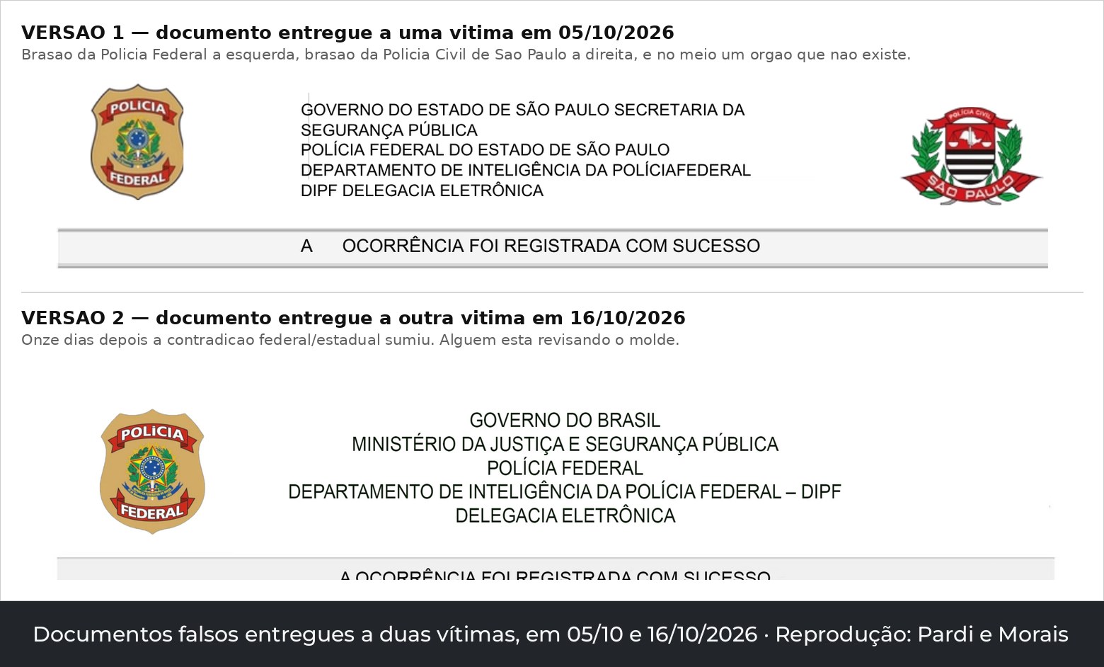 Cabeçalhos de dois documentos falsos da Polícia Federal, de 05/10 e 16/10/2026: o segundo corrige o erro de Polícia Federal do Estado de São Paulo